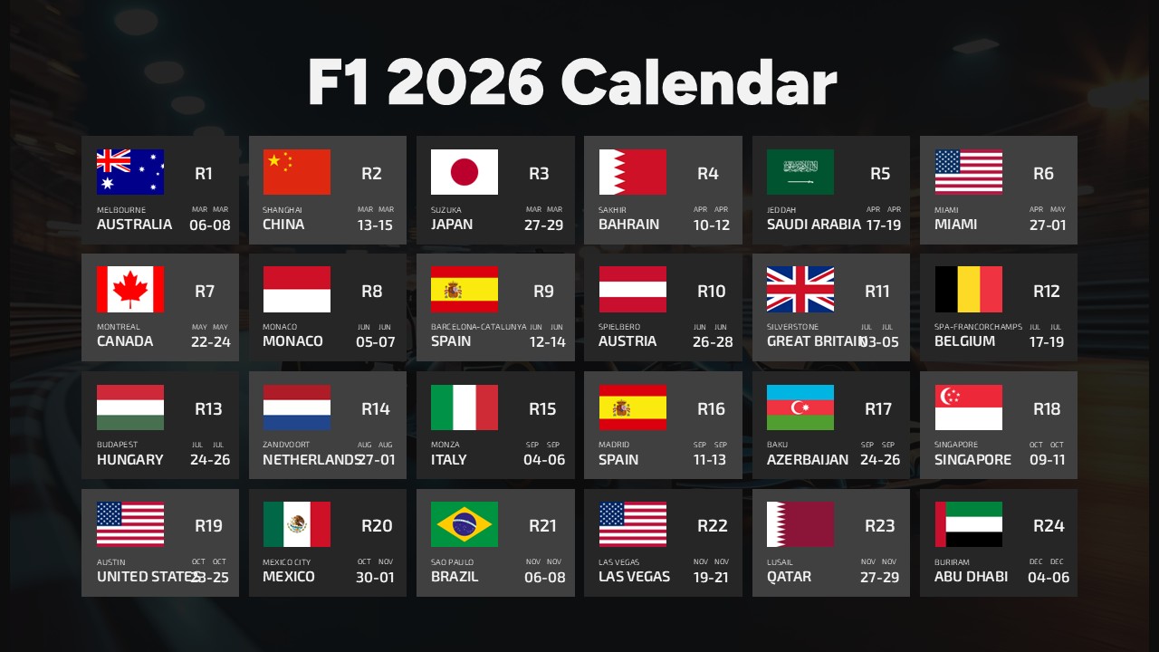 F1 2026. gada sezonas kalendārs: Hamiltona uzvara Barselonā un gaidāmās sacīkstes Sky Sports F1 ēterā
