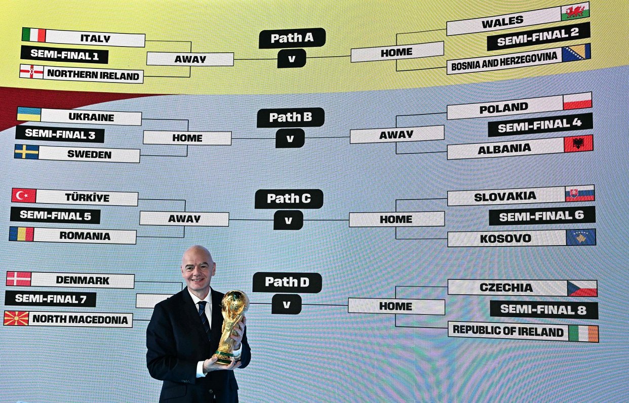 Pasaules kauss futbolā: Anglija sāk izslēgšanas spēles – vai “Ceļš uz mājām” turpināsies?