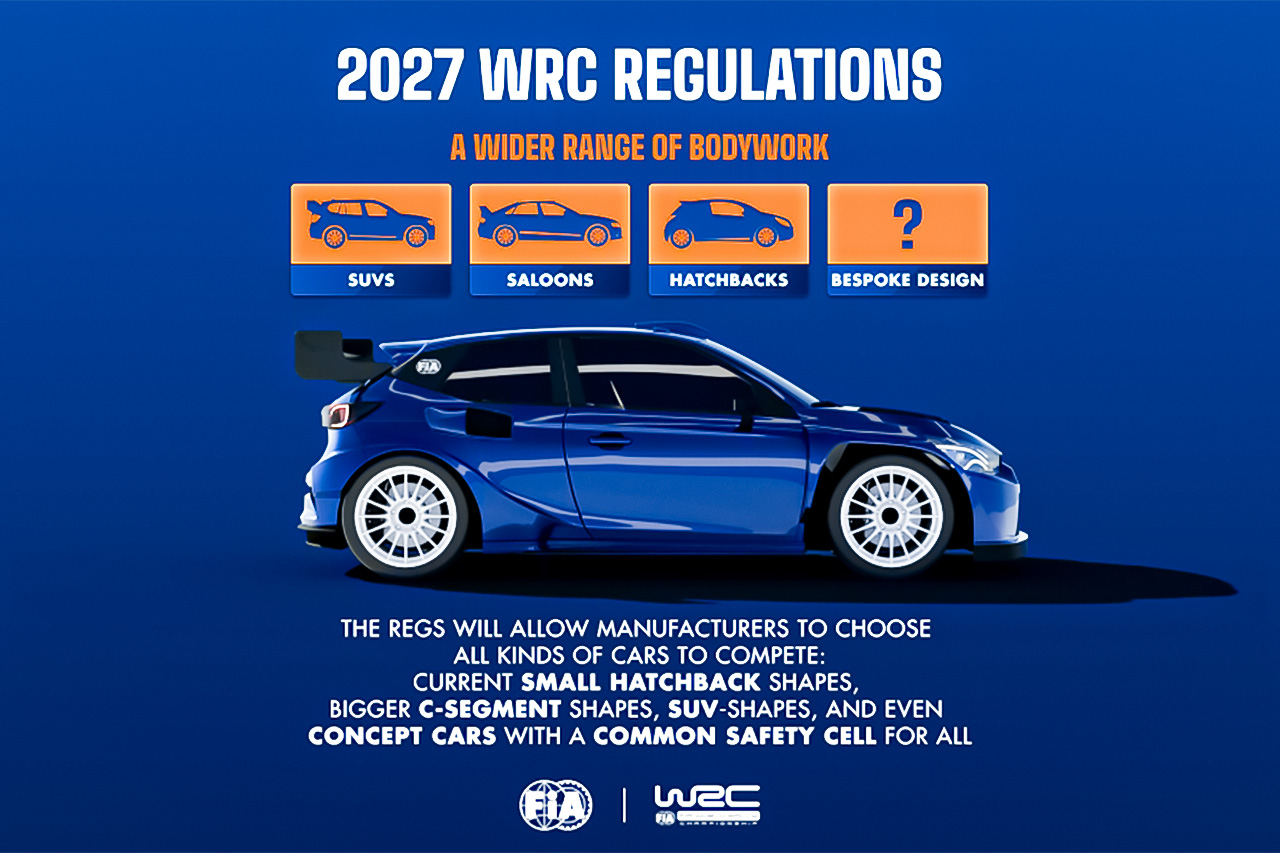 Portugāle izslēgta no WRC 2027, taču plānotas atgriešanās sarunas 2028. gadā